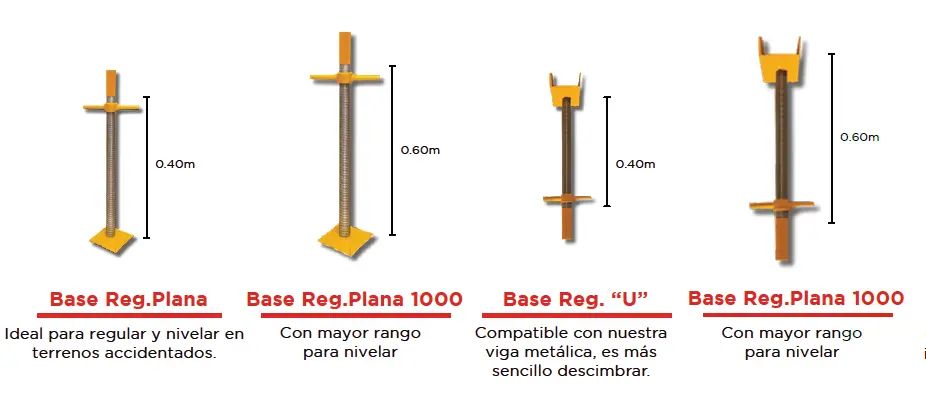 Bases de andamios de Andamios Amarillos