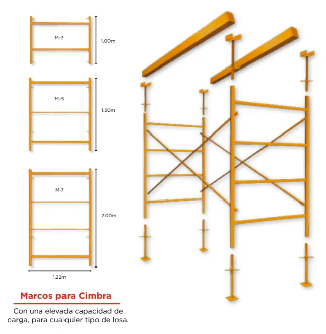 Marcos para cimbras de Andamios Amarillos