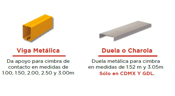 Viga metálica y charola de Andamios Amarillos