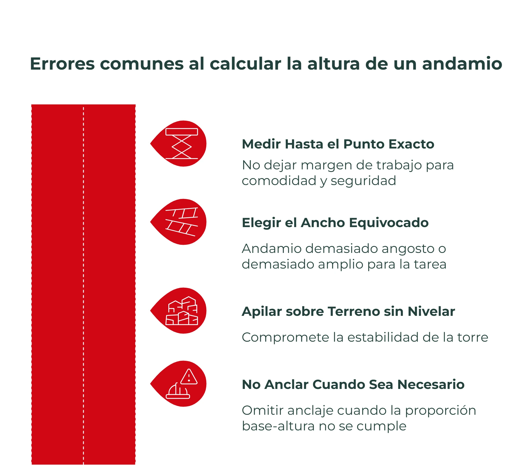 Errores al calcular altura de andamio