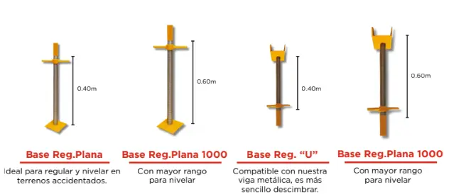 Tipos de base para armado de andamios disponibles en Andamios Amarillos
