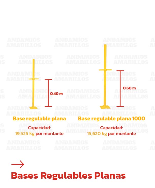 Bases Regulables Planas