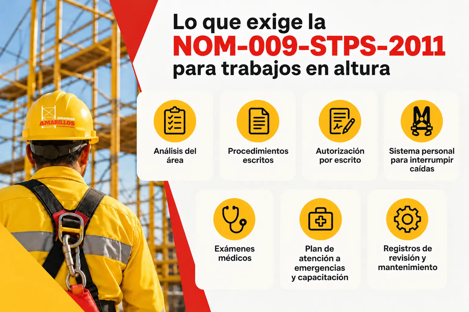 Requisitos de la NOM-009-STPS-2011 para trabajos en altura en México